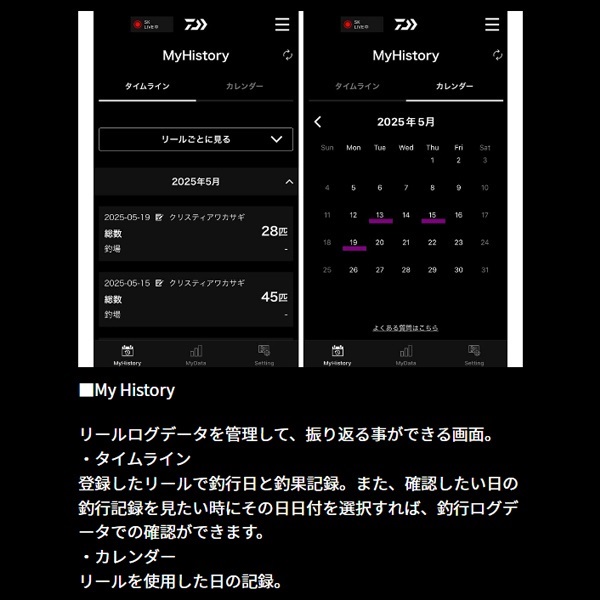 25クリスティアワカサギCRS-Cα